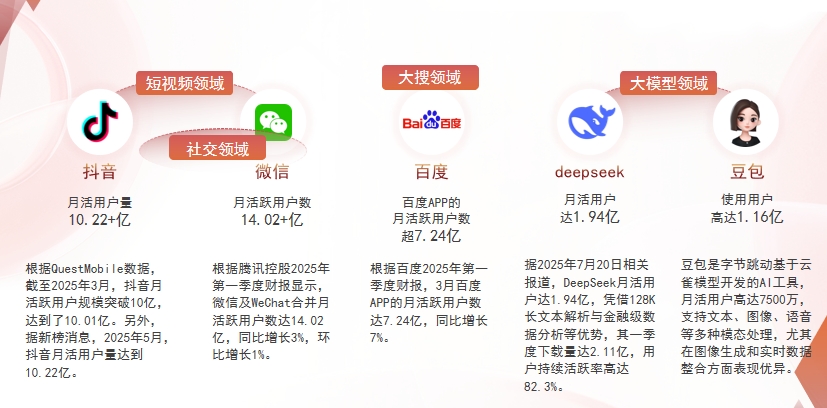 【河源】中山GEO哪家好？为什么主动优化比被动收录更有效？