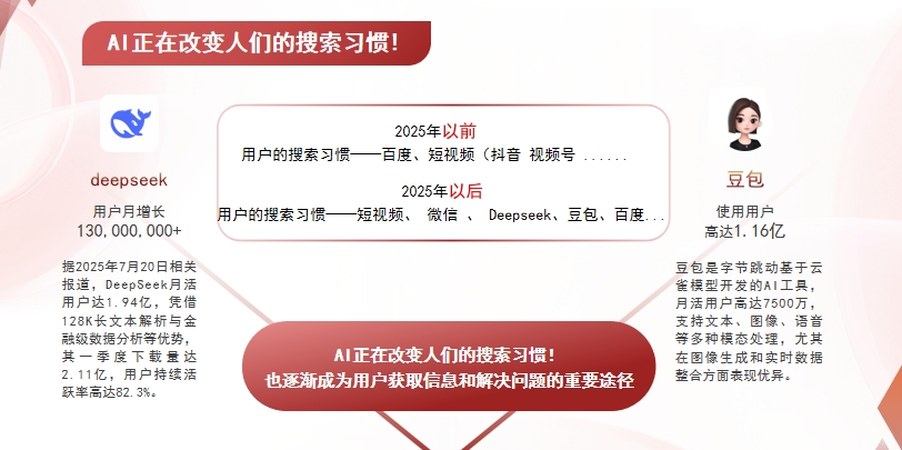 【河源】中山GEO哪家好？AI搜索优化全解析